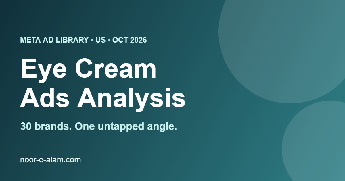 Eye cream ads on Meta: 30 US brands analysed, one untapped gap