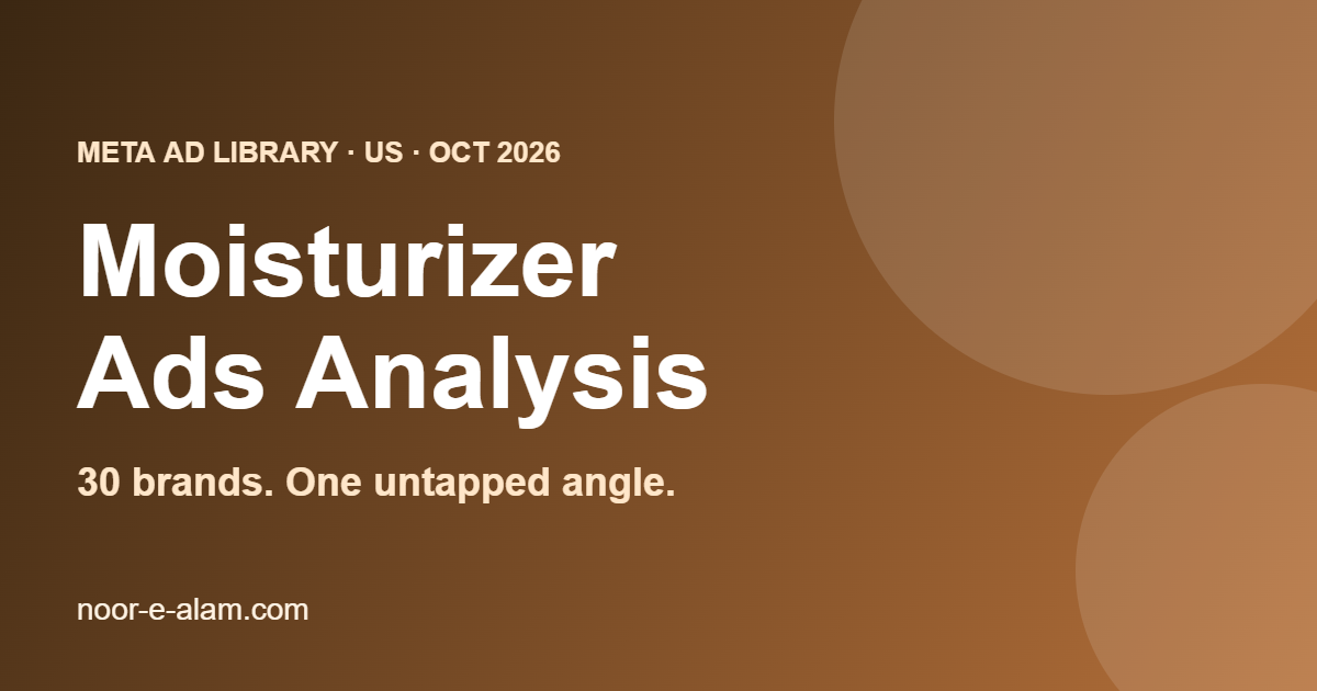Moisturizer ads on Meta: 30 US brands analysed, one untapped gap